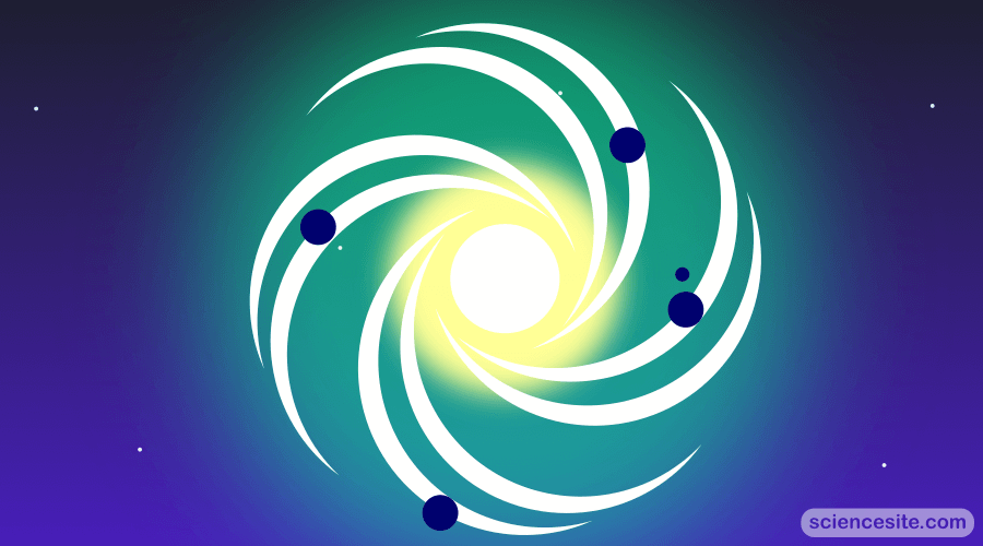 Understanding Galaxies Thumbnail