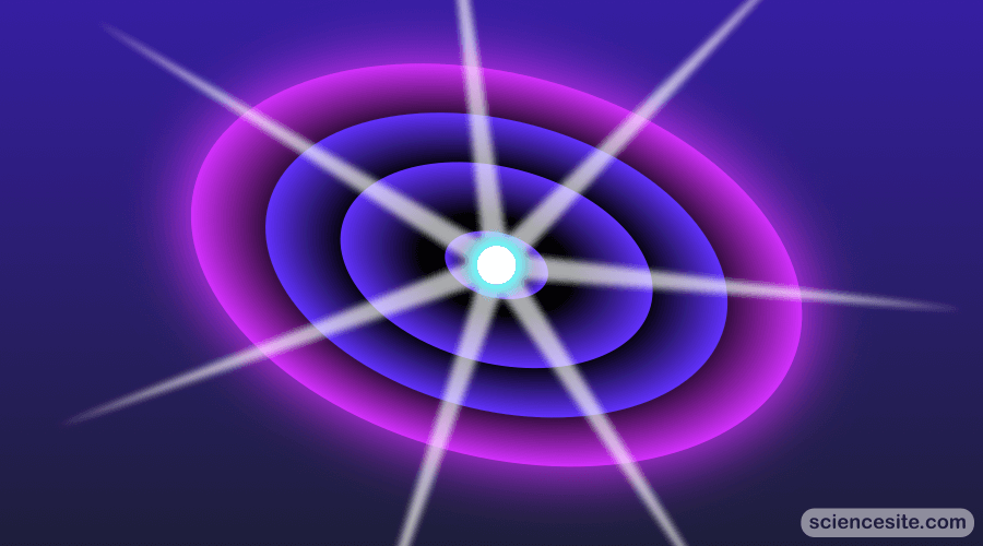 What is a Supernova? Thumbnail