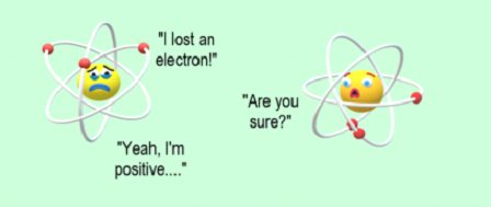 Uncertainty Principle: What Heisenberg Had to Say? Thumbnail