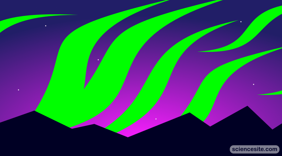 Have you ever seen an Aurora? Lets find out more about this light Thumbnail