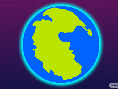 Continental Drift Theory
