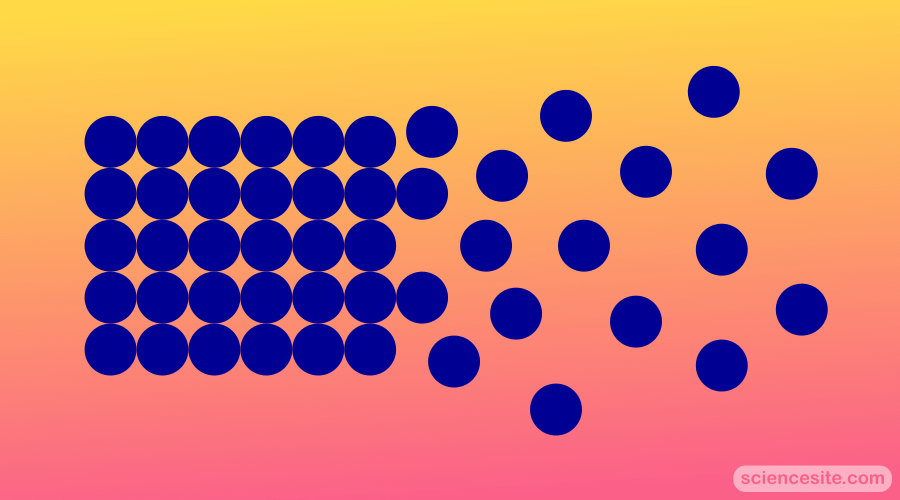 Entropy Thumbnail