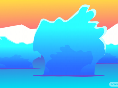 Glaciers