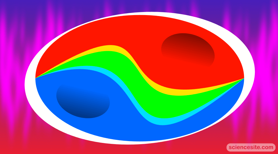 What do we need to know about Cosmic Microwave background radiation? Thumbnail