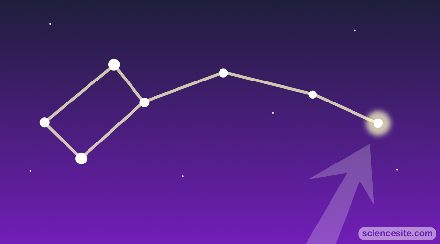 North star Thumbnail