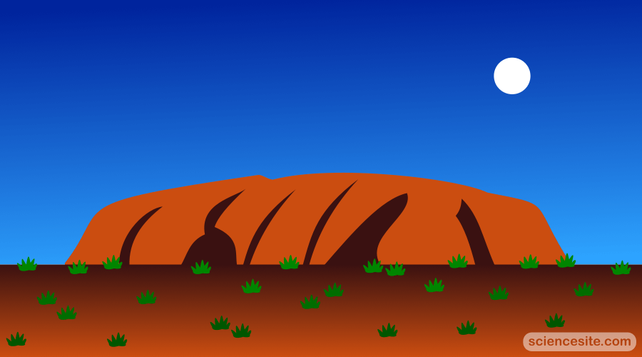 Rocks! Their Formation and Types Thumbnail