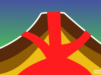 Volcanoes