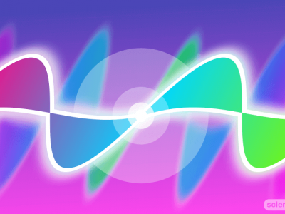 Wave-Particle Duality