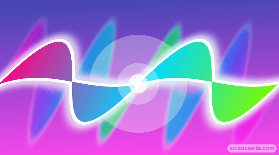 What is Wave-Particle Duality? Thumbnail
