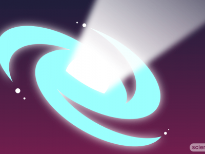 White holes